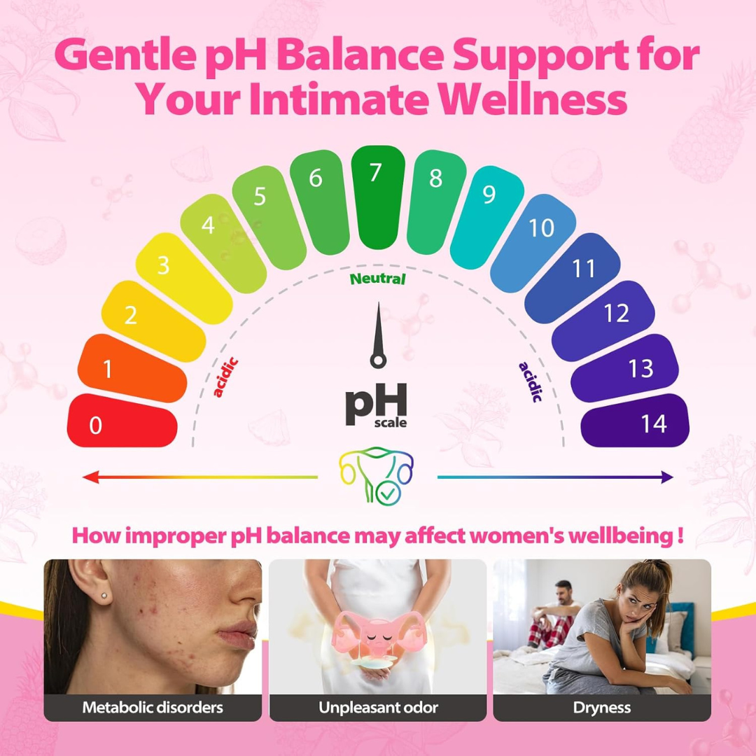 Confidella™ - Probiotic Gummies